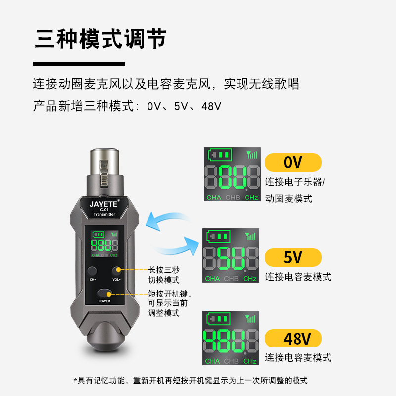 Máy móc, máy nghe lén, sân khấu micro, trong và ngoài.