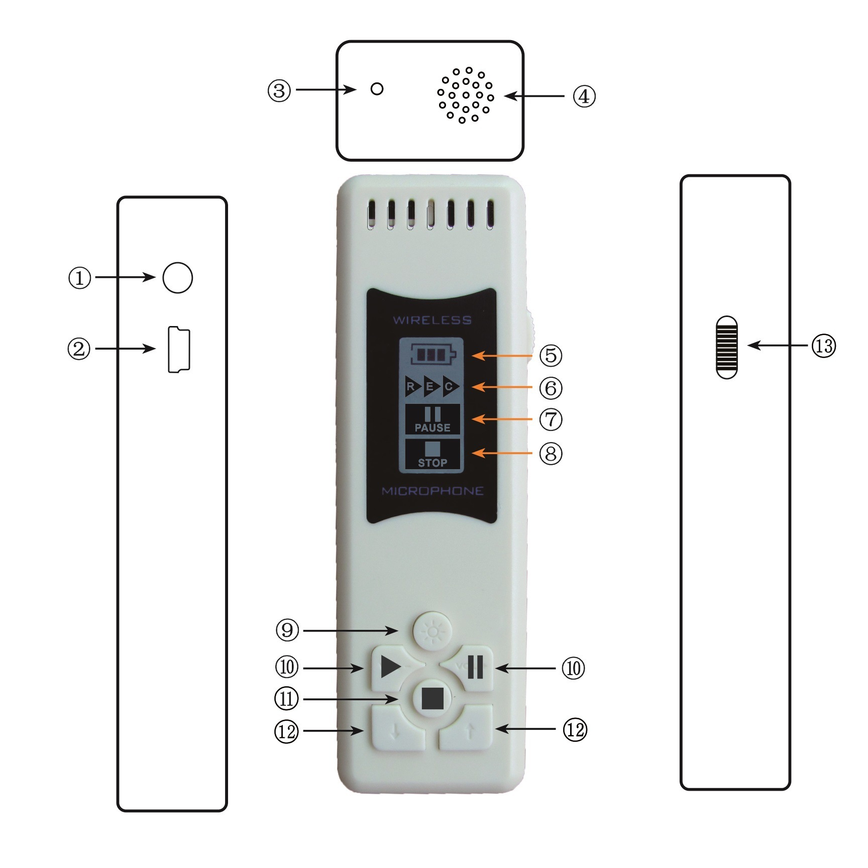 DSP 2800 2.4G AntiWIFI Interference Portable MOOC