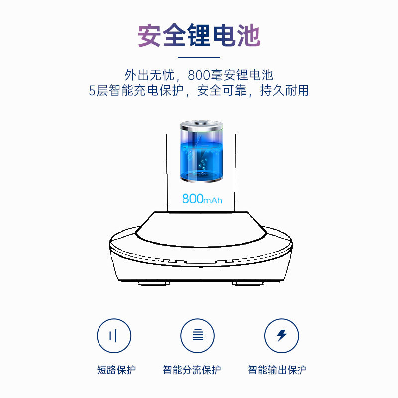成人智能充电旋转式杜邦软毛电动牙刷 内贸/跨境电商中性英文包装