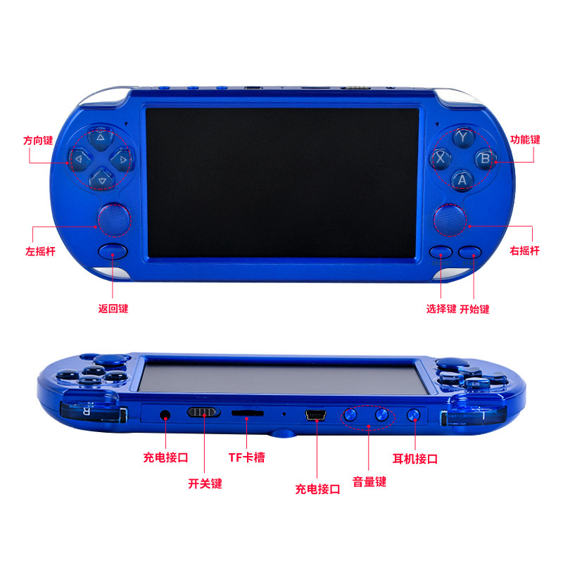Giao dịch ngoại giao 5,1 inch 2 bánh lái X9 trên bảng game PSP 128 Street Handler GBAnsFC