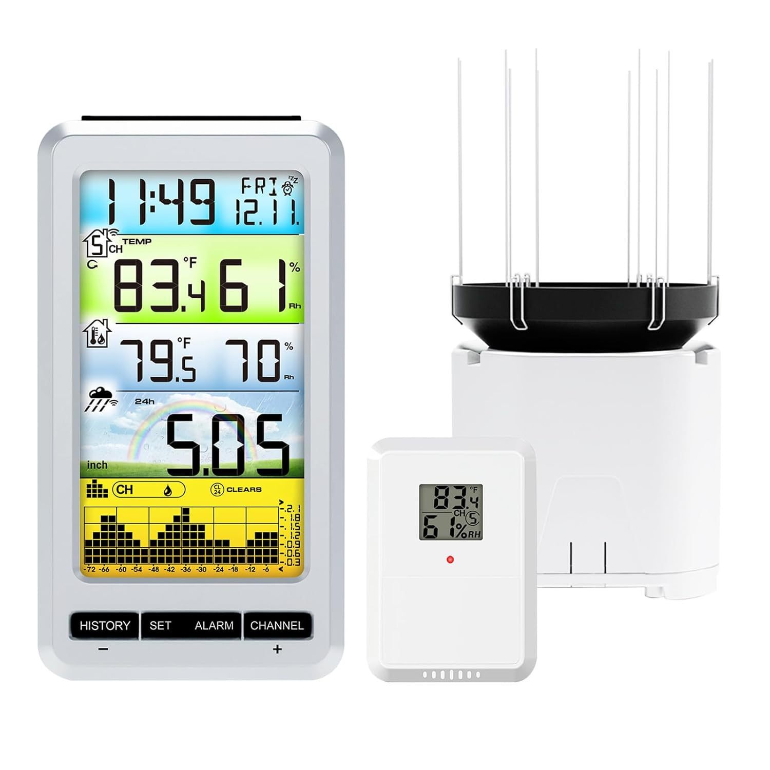 Colour shows an outdoor rain thermometer for the screen-free indoors, and rainfall is used in courtyards with a history of rainfall.