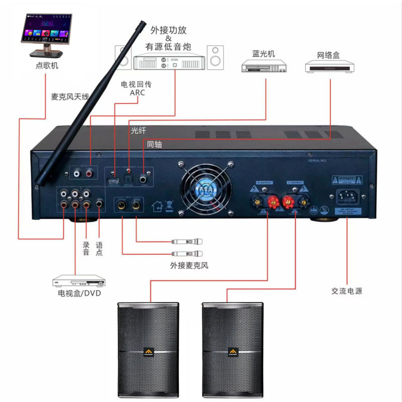 InAndOn音王家庭KTV點歌機一體機卡拉OK機音箱功放套裝廠家批發