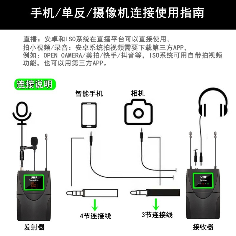 WM6S小蜜蜂手機單反相機監聽款外置拾音器一拖二採訪無線麥克風