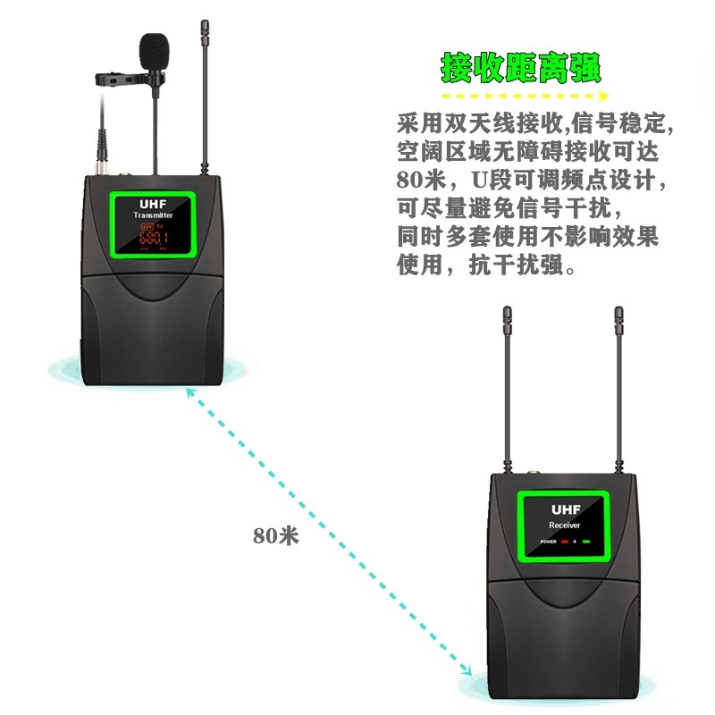 WM6S小蜜蜂手機單反相機監聽款外置拾音器一拖二採訪無線麥克風