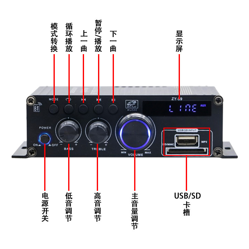 Xe điện mới của Răng Xanh với điện 12v.