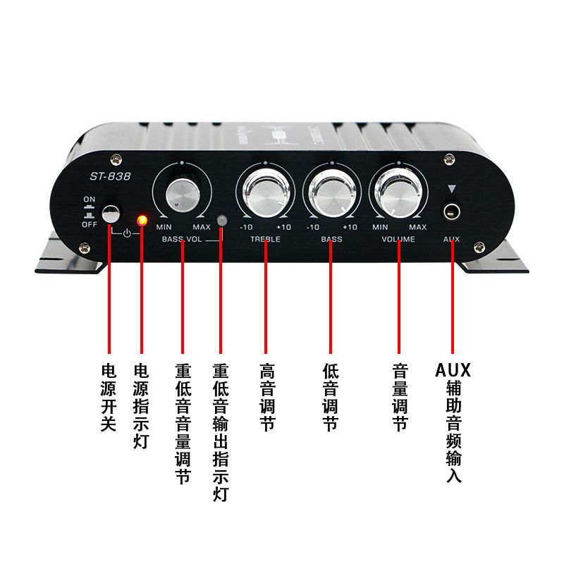 Chiếc xe 12V mới, tay chơi đại bác bass, dùng 2.1 sonar để bán Amazon.