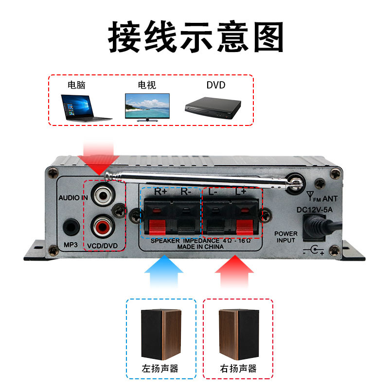 Phần bổ sung đa mục đích nhỏ. Xe kết hợp với điện 12V.