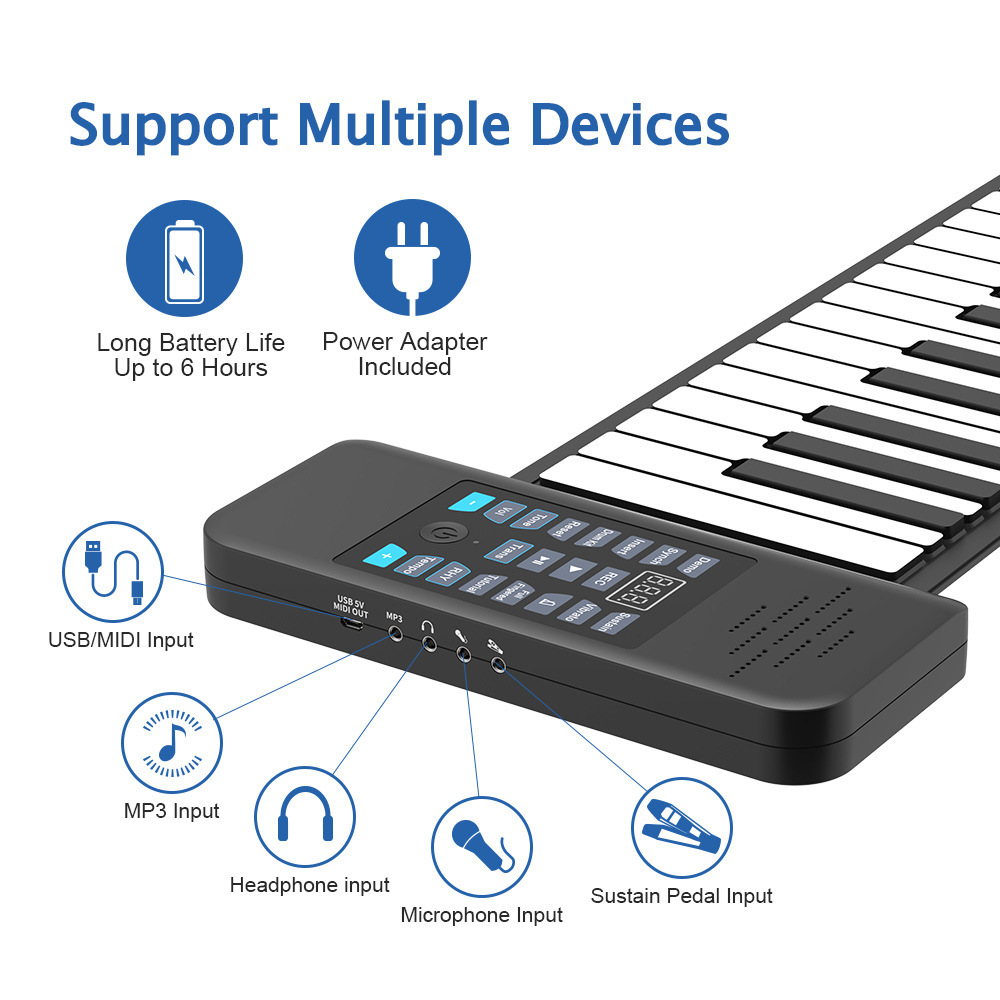 The new P.C. 88 key rolls for multi-purpose electronic piano across the border.