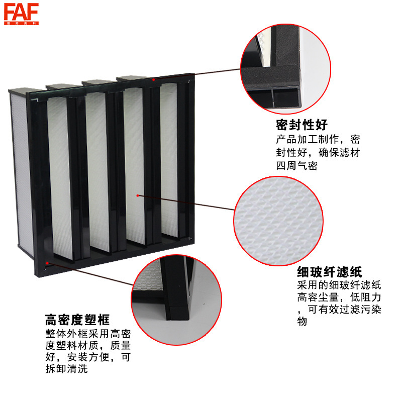 高效过滤器W型空气过滤器洁净无尘车间塑框V型亚高效大风量过滤网