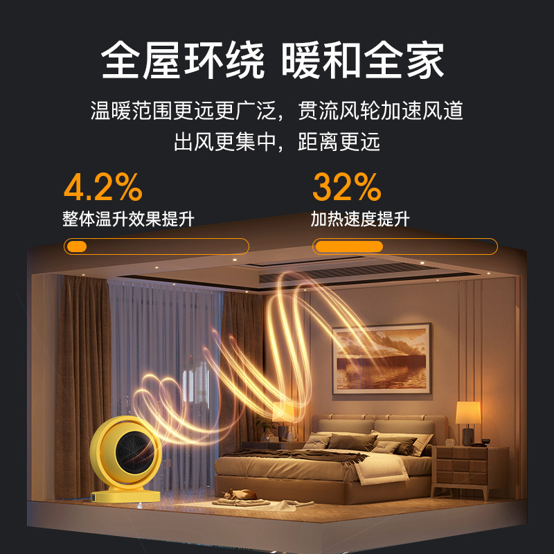 Máy đo nhiệt độ trái đất, lò sưởi tại nhà, máy tính xách tay nhẹ, ký túc xá cho sinh viên nhiệt.