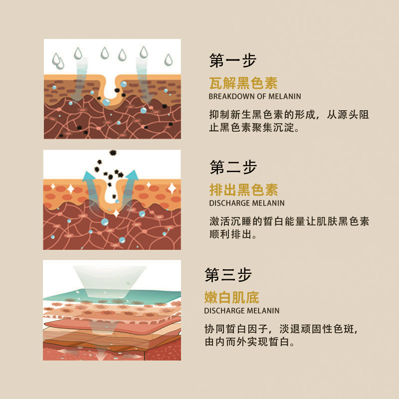 煥顏霜草本控色淡化分解色素亮膚修護日晚霜黑色素美容院廠家