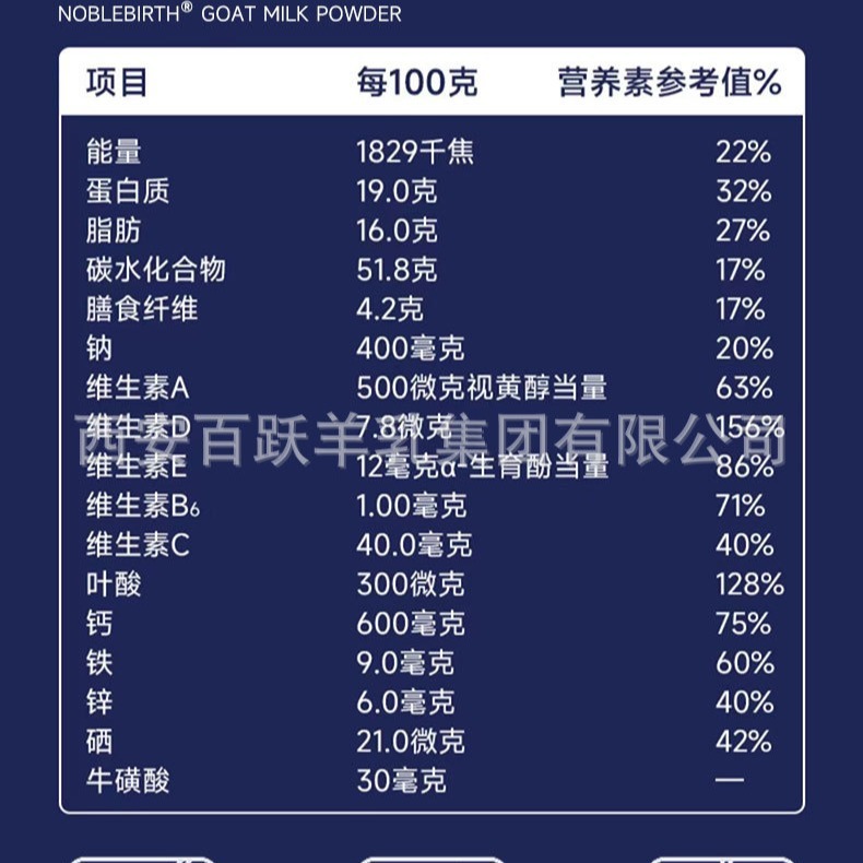 貼牌定製羊奶粉中老年高鈣富硒配方羊奶粉無添加蔗糖成人奶粉