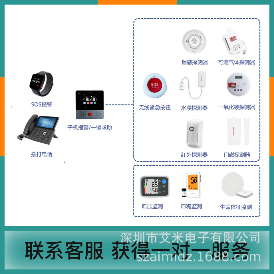 Intelligence and networking kits for home-based old-age care institutions