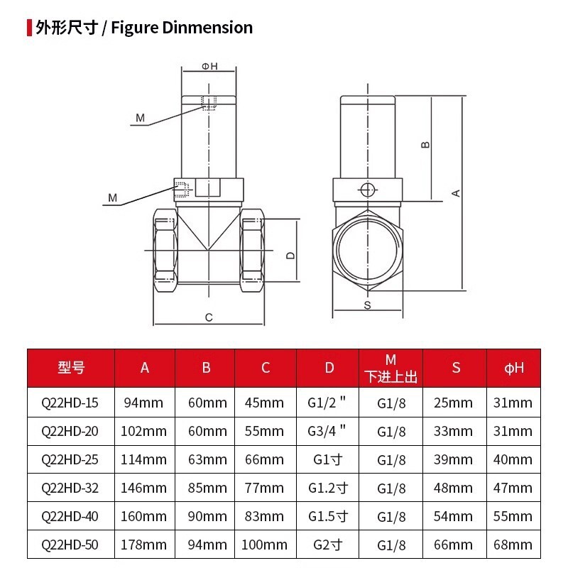 Fluid control valve vacuum valve Q22HD-15/20/25/32/40 copper aerobic valve switch