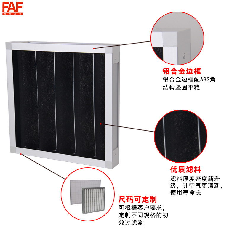 ตัวกรองหลักของตัวกรองตัวกรองของคาร์บอนทํางาน จะทําความสะอาดของตาข่ายปรับอากาศที่กรองคาร์บอนไดเรกทริกซ์ที่ทํางานอยู่ แกนของตัวกรองฝ้าย