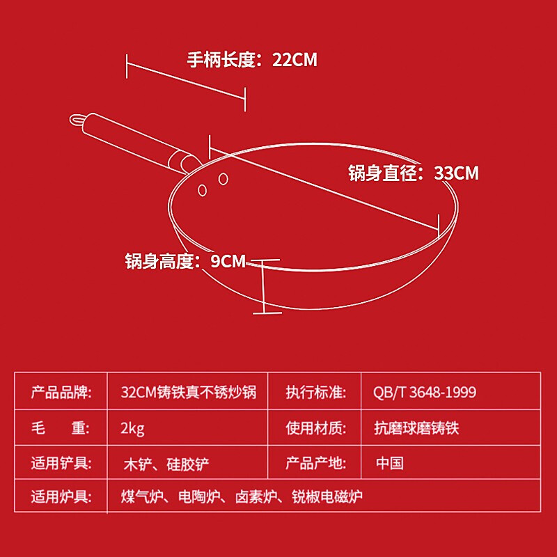 Một máy lọc tiêu nóng không có áo khoác và một cái bếp sắt cũ có 30CM không áp dụng cho lò điện từ sàn phẳng.