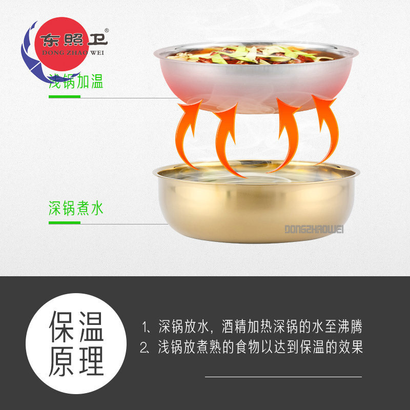 The stainless steel tower cooker.