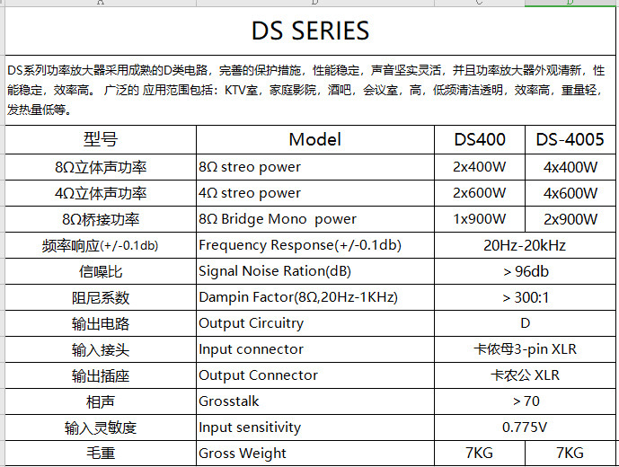 Cỗ máy kỹ thuật số có 400 W trong một phòng họp 4 điểm.