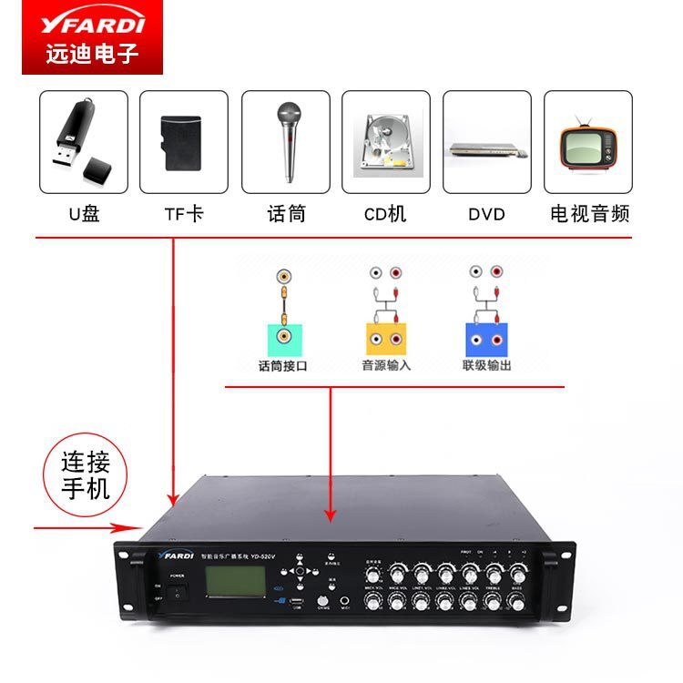 定时器 播放器校园广播主机 公共广播设备定时编程收音播放定时器