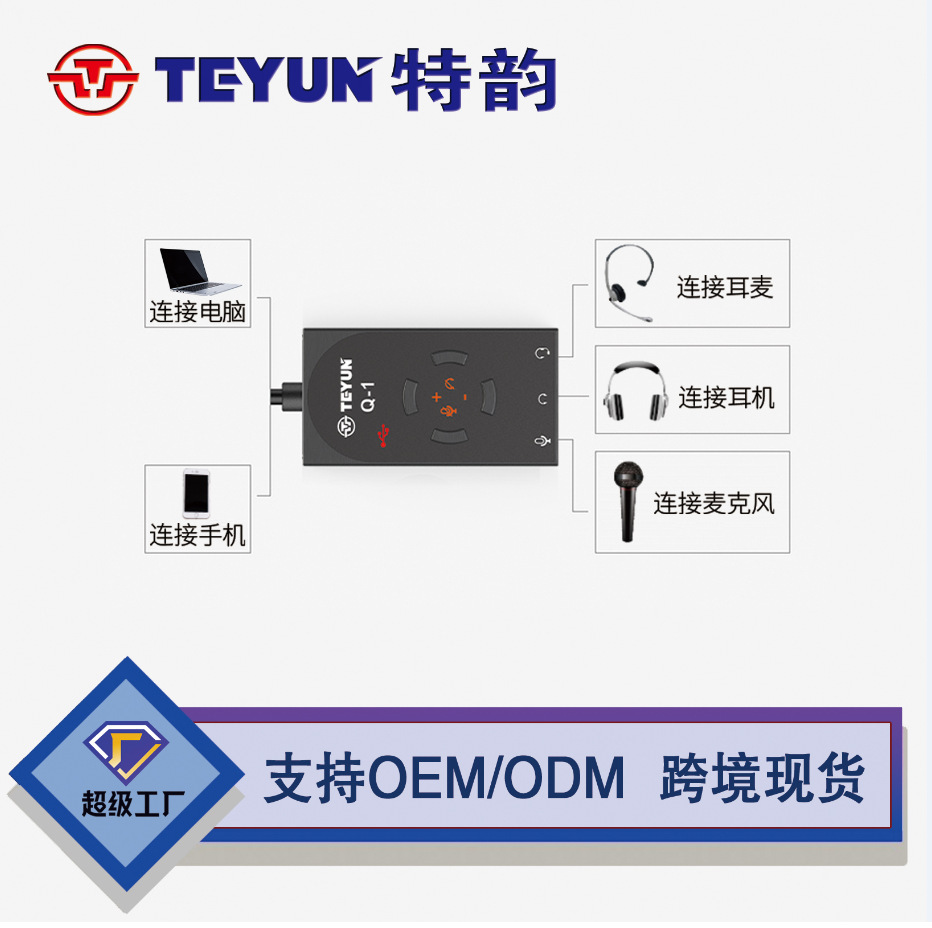 USB7.1獨立聲卡外置臺式機電腦筆記本耳機免驅動高音質遊戲聲卡