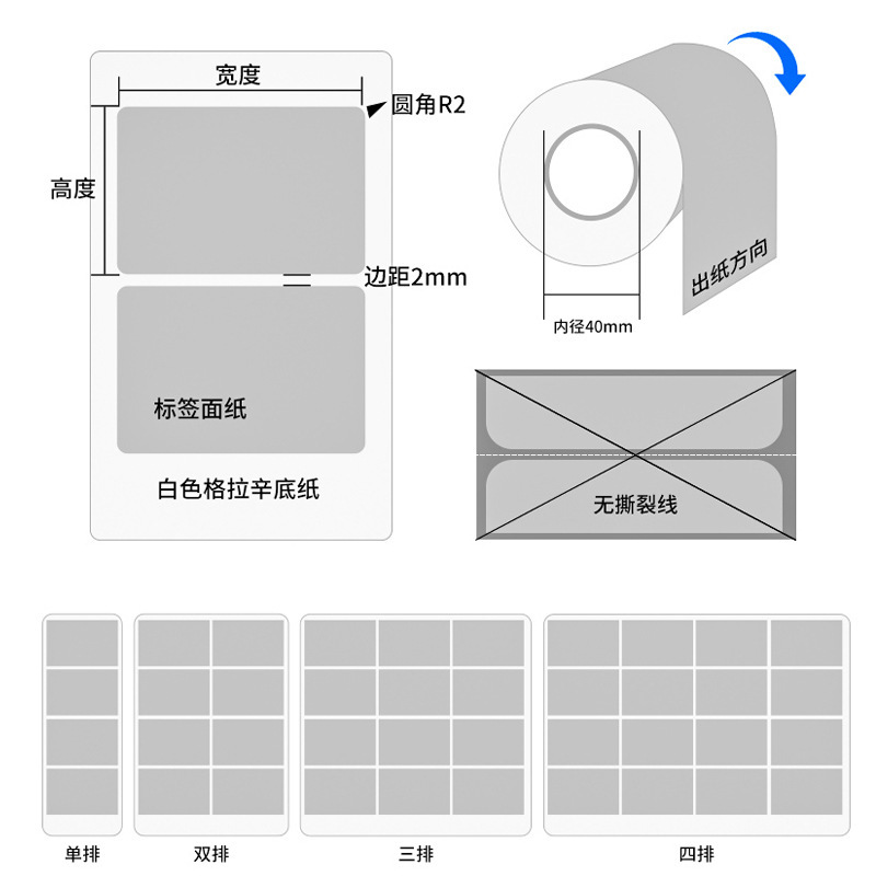 Giấy bọc giấy đồng, không khô.