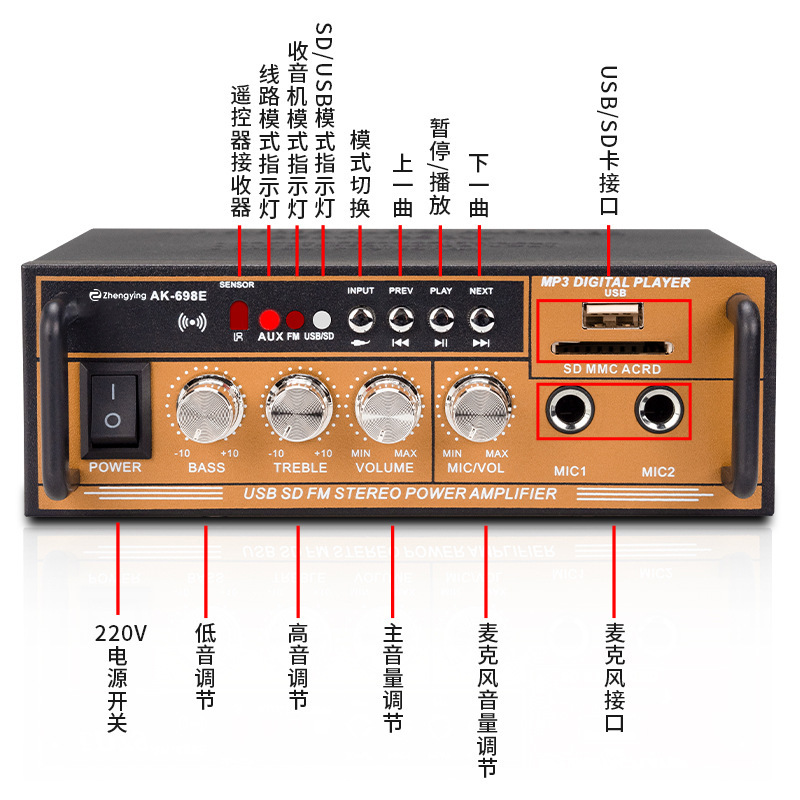 220V大功率迷你小型藍牙hifi功放機家用無損12V插卡U盤收音空放機