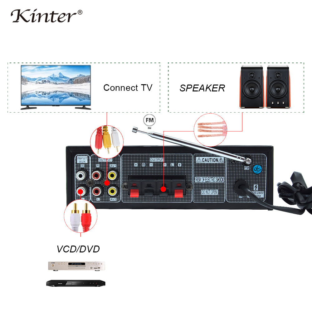 金特kinter M2 AB類藍牙車載家用多功能功放機帶收音帶USB SD話筒