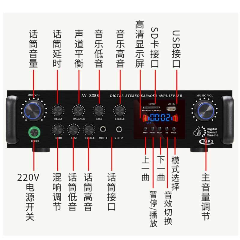 大功率內置藍牙功放 插卡USB12v220v帶光纖同軸功放家用車載功放