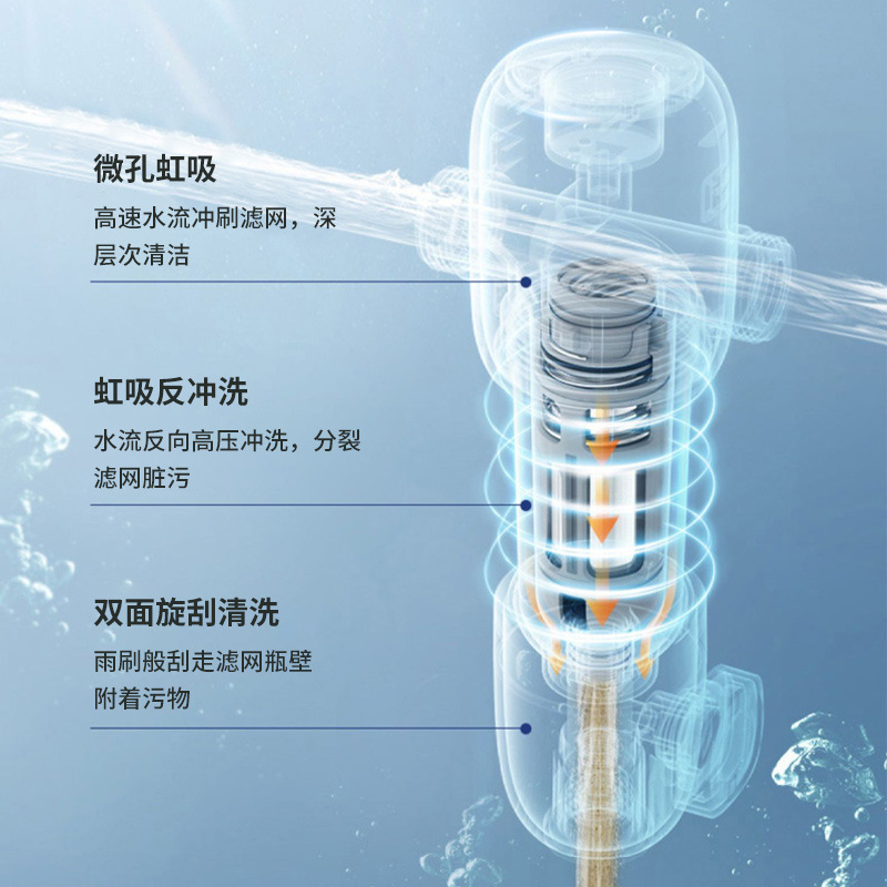 定製單出水全屋過濾器 濾水器三合一集成反衝洗 前置自來水淨水器