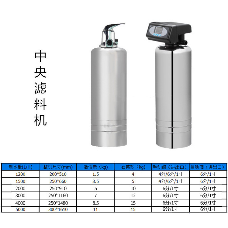 Nước tẩy sạch mọi nhà, bộ lọc dòng chảy trung tâm 304 thép không gỉ siêu thanh lọc các thiết bị tẩy rửa nước