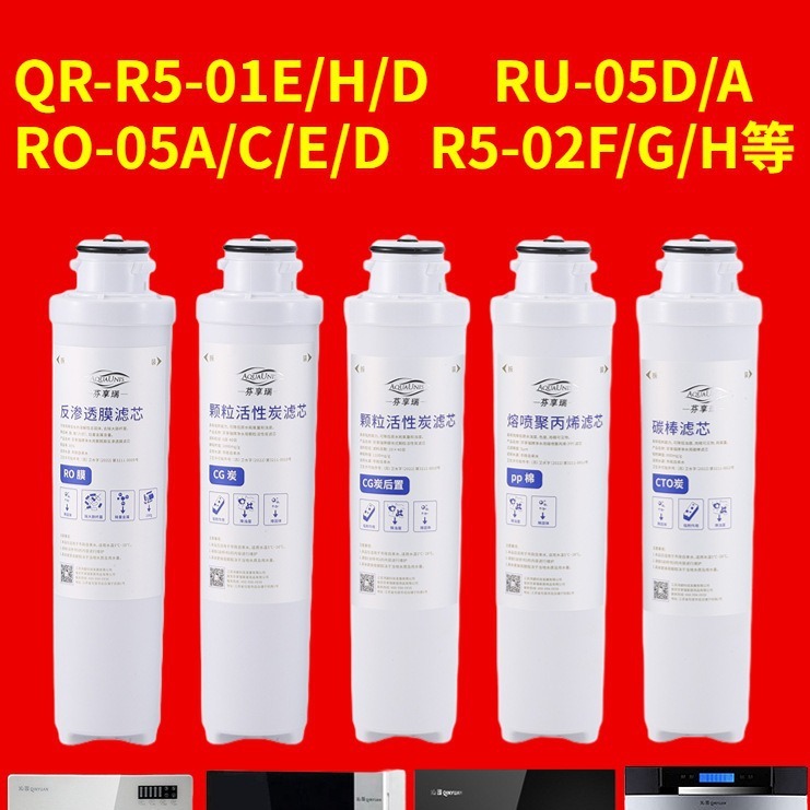 Water purification core modular adaptation QR-R5-01E/01H RO-05A/RU-05D complete tier 5