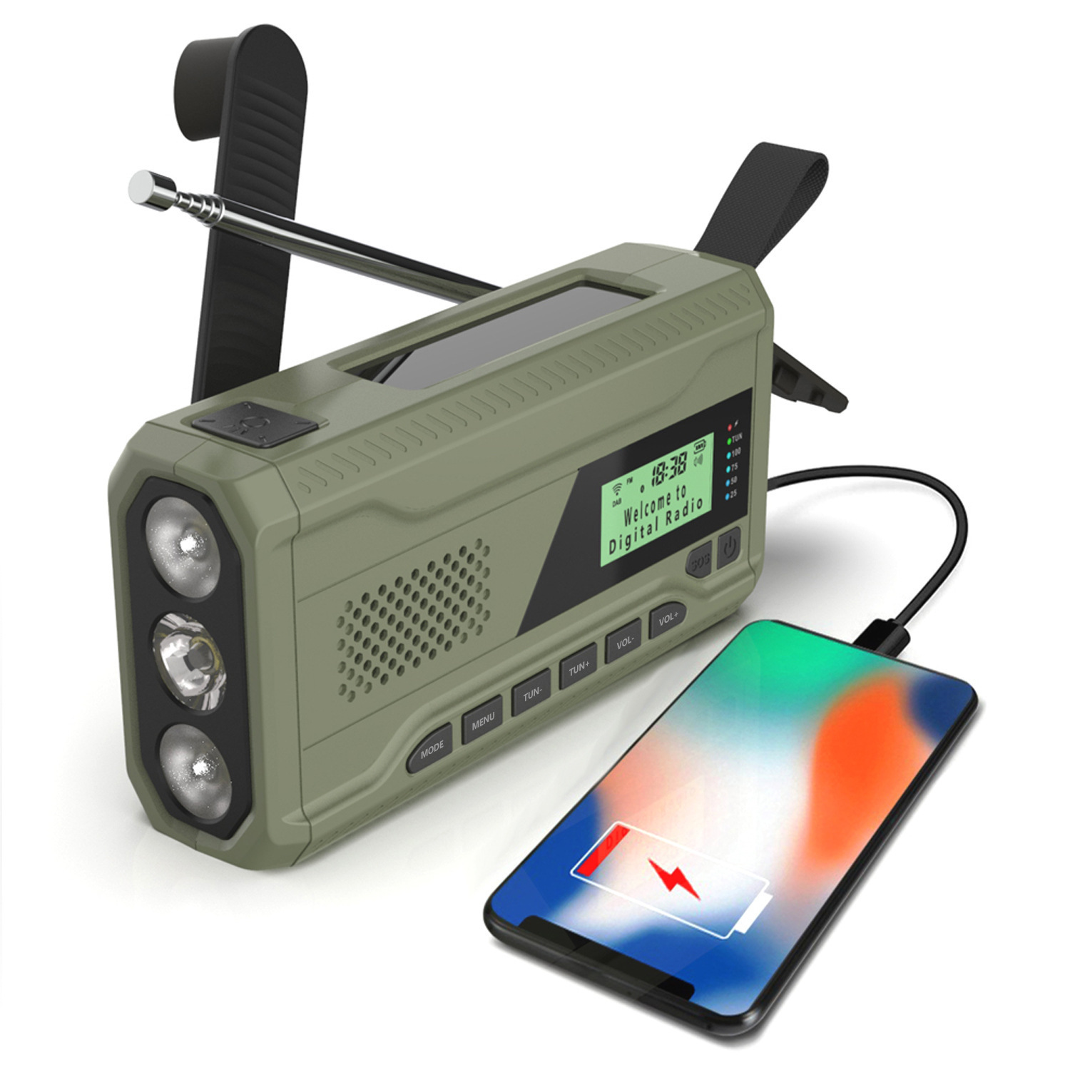 2024 New, cross-border emergency radio, solar-shield radio AM/FM/DAB radio