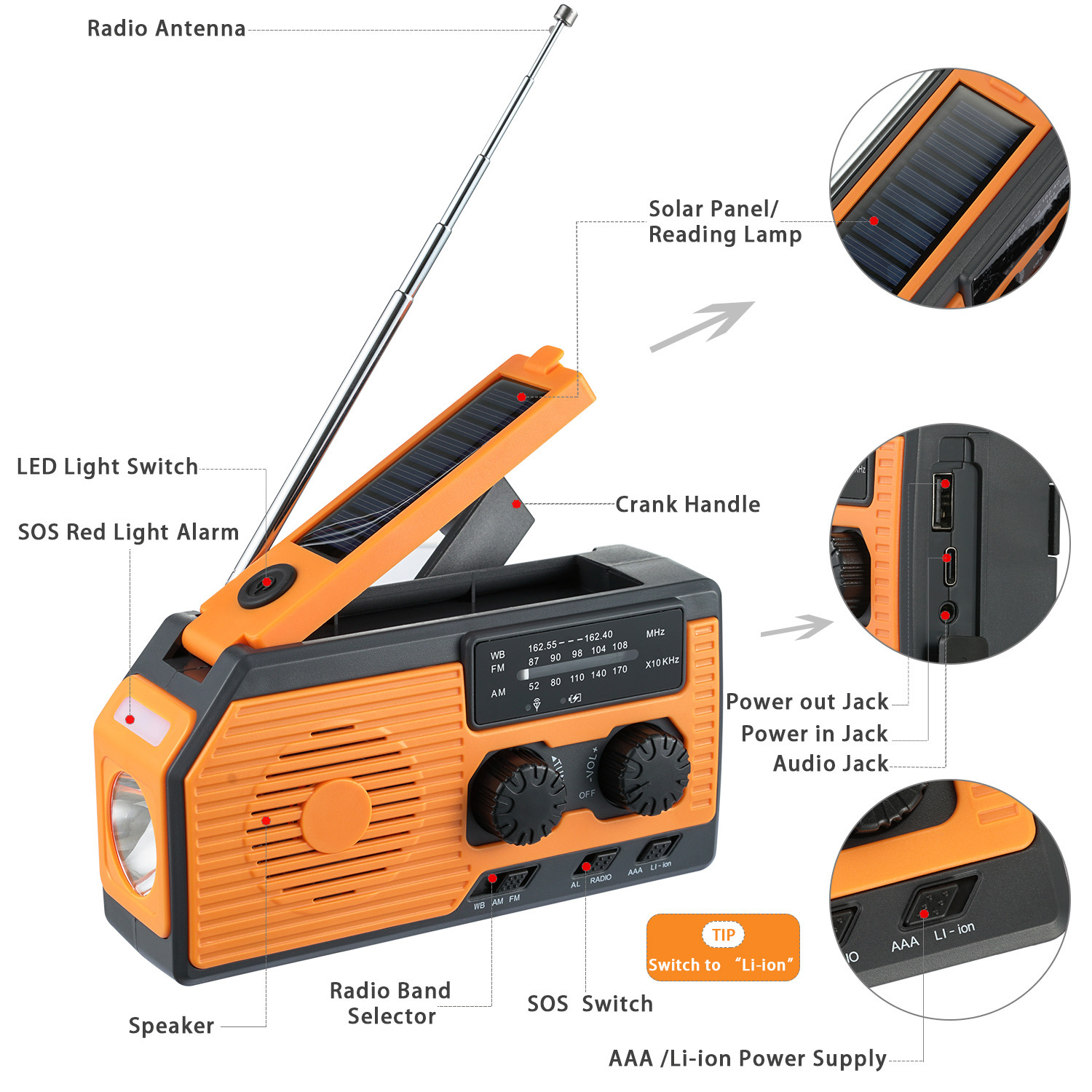 The new multi-purpose disaster-prevention emergency radio player, the solar-powered radio emergency charger