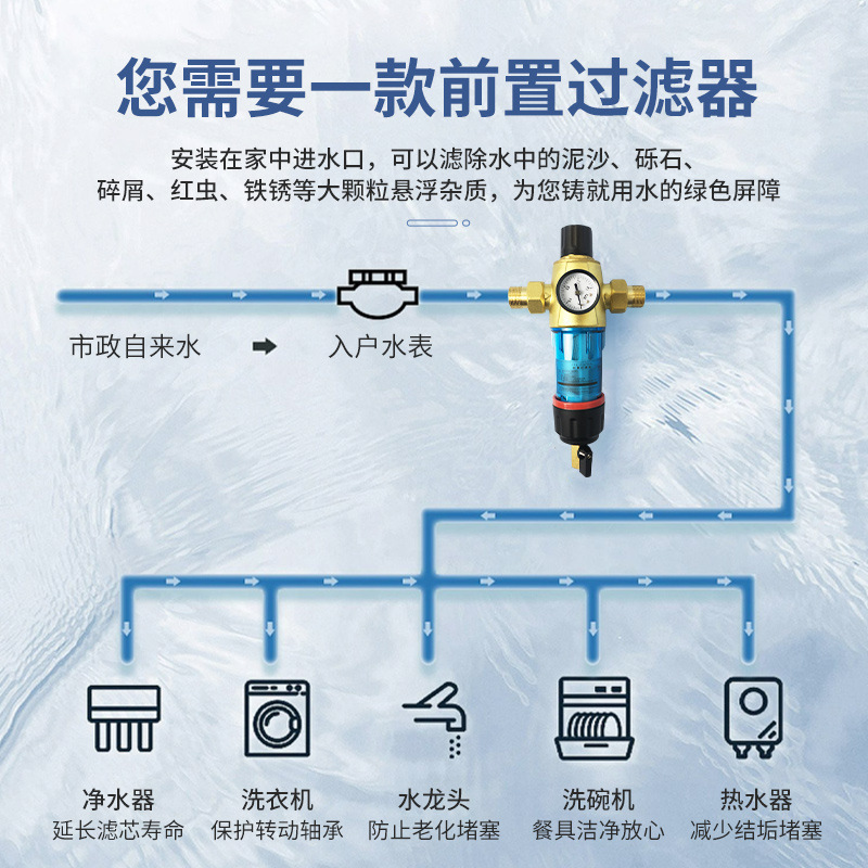 Customize single-water house-wide filters. Water filters are trimmed together in reverse.