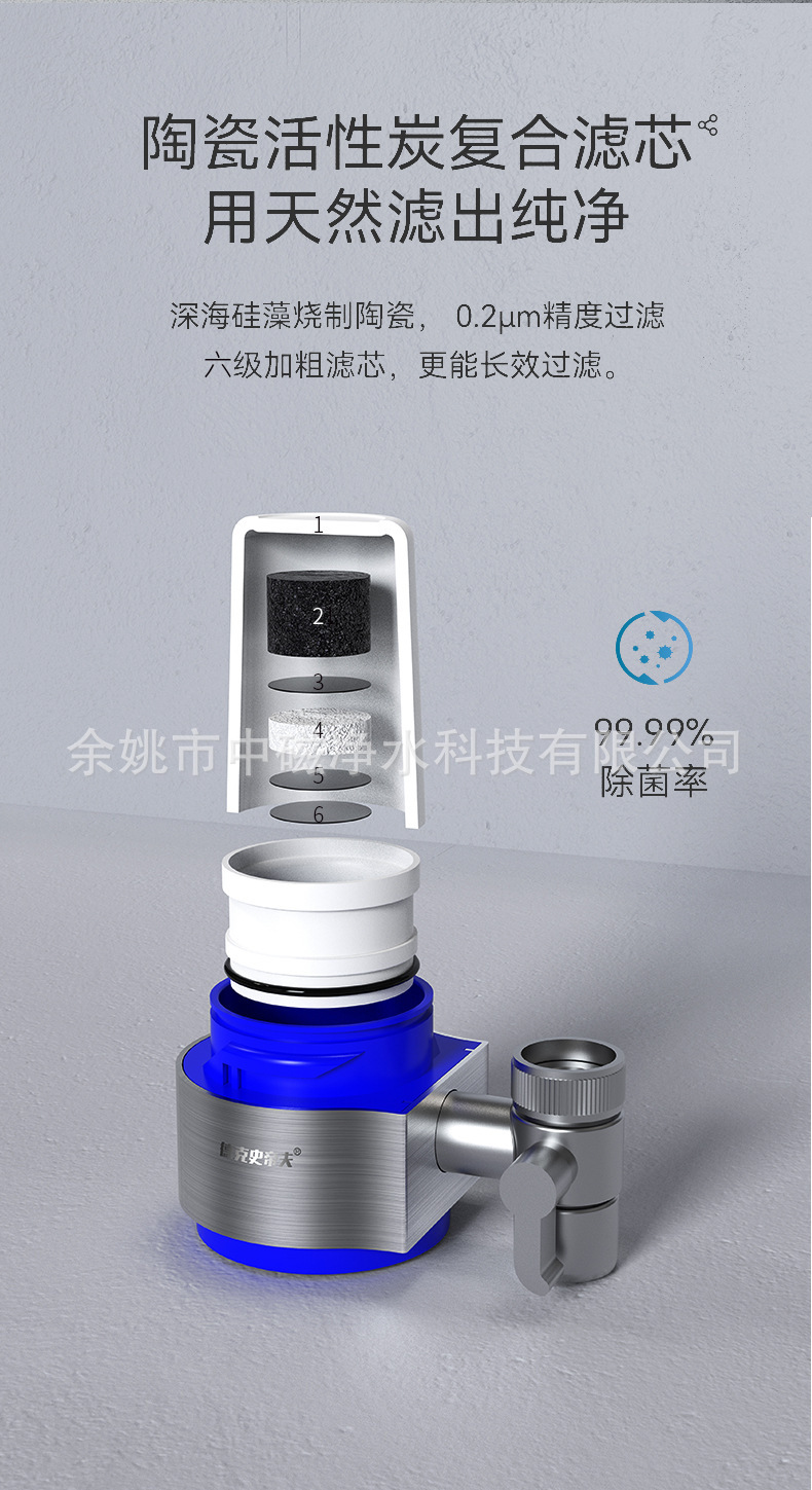 A tap water purification, a domestic kitchen water purification, straight to the water filter factory.