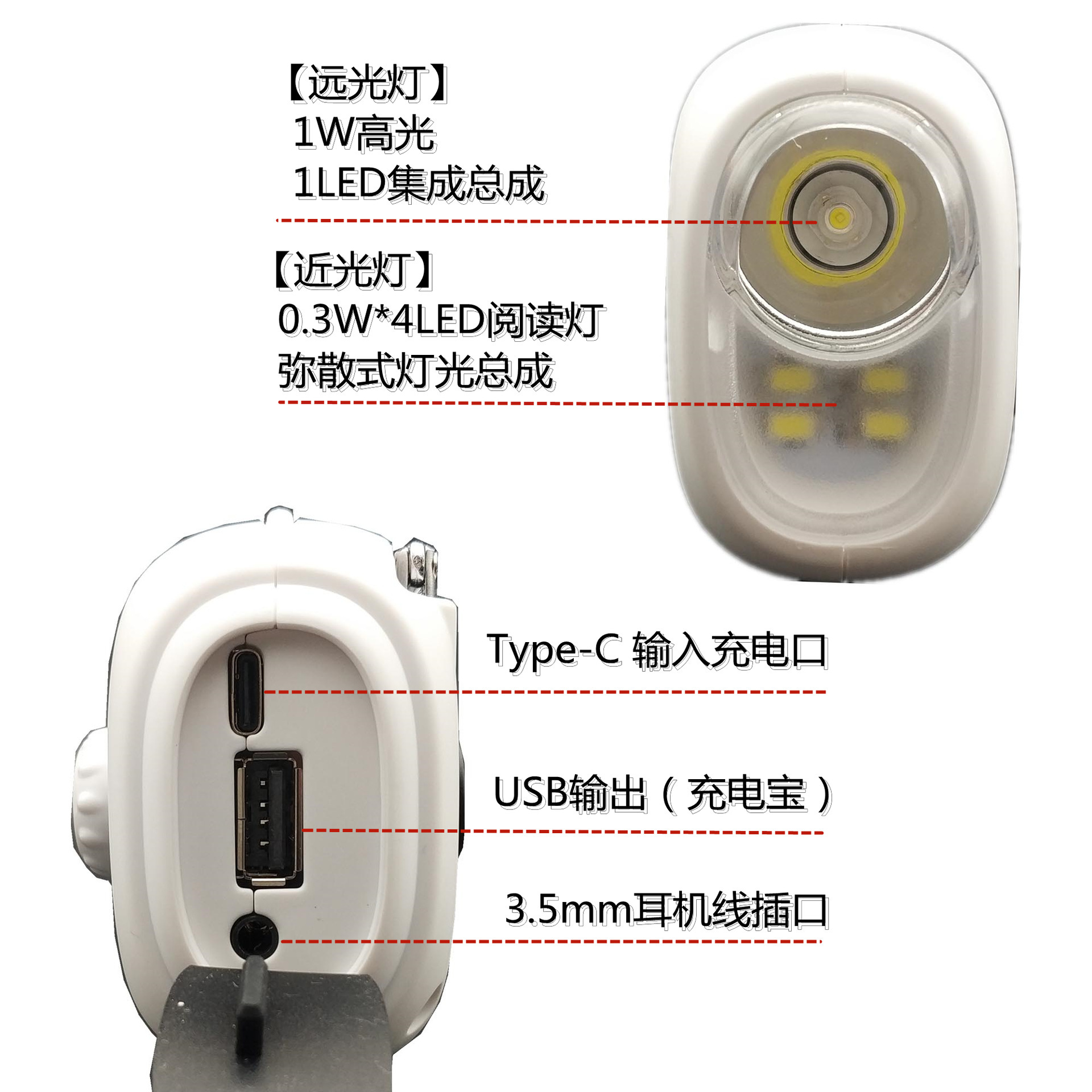 新款FM手摇收音机报警防灾多功能手电筒天气预报太阳能充电应急灯