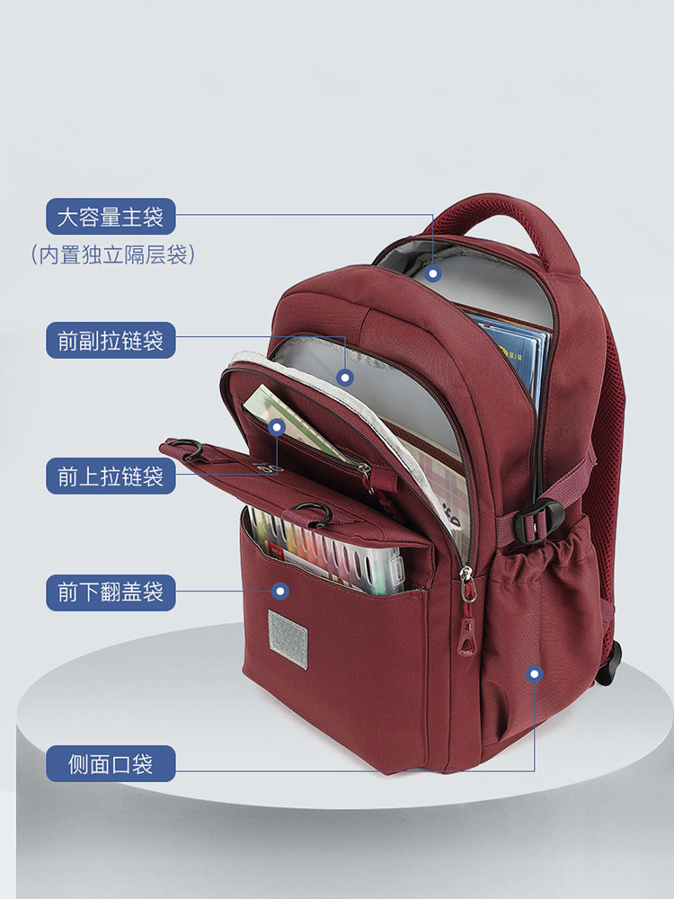 Babou-students gói với một khối lượng lớn ánh sáng, và hai chân bánh bao và một ba lô màu sắc tinh khiết cho trường trung học.