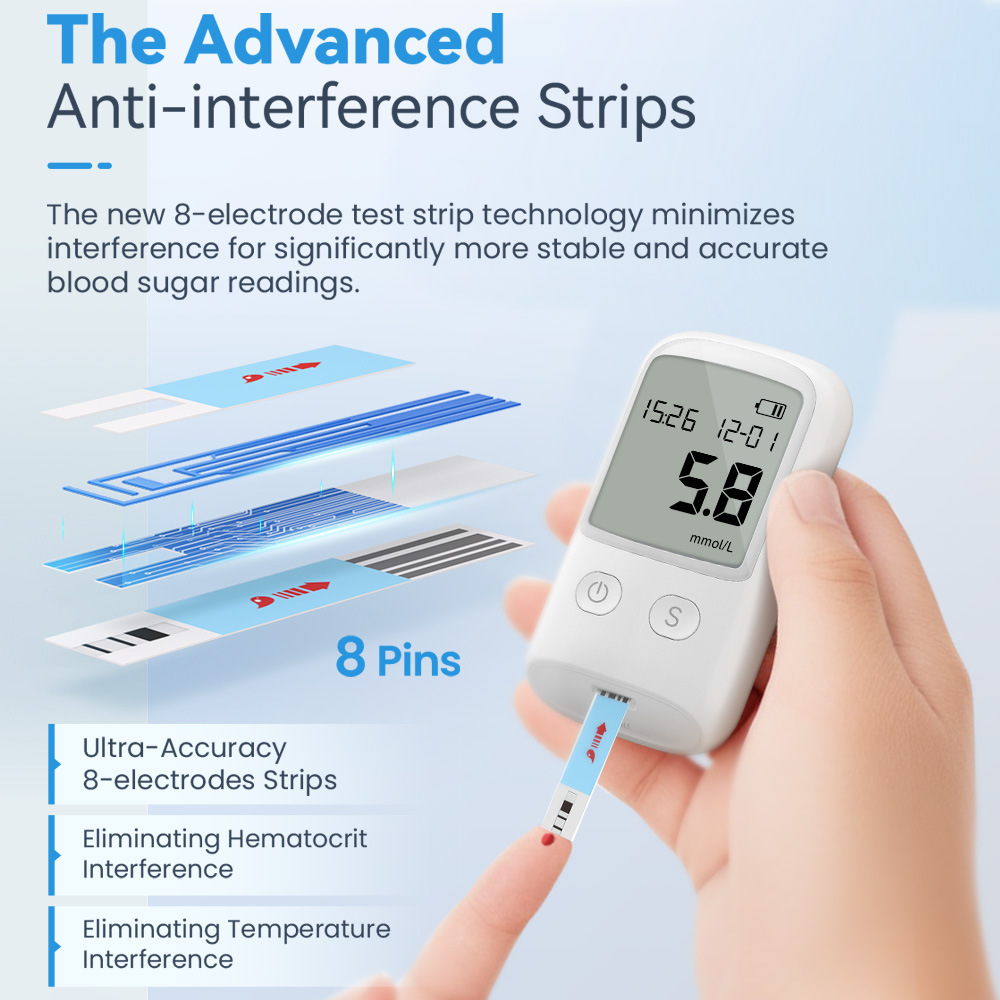 The English blood sugar unit uses a high blood sugar measuring device for pregnant women.