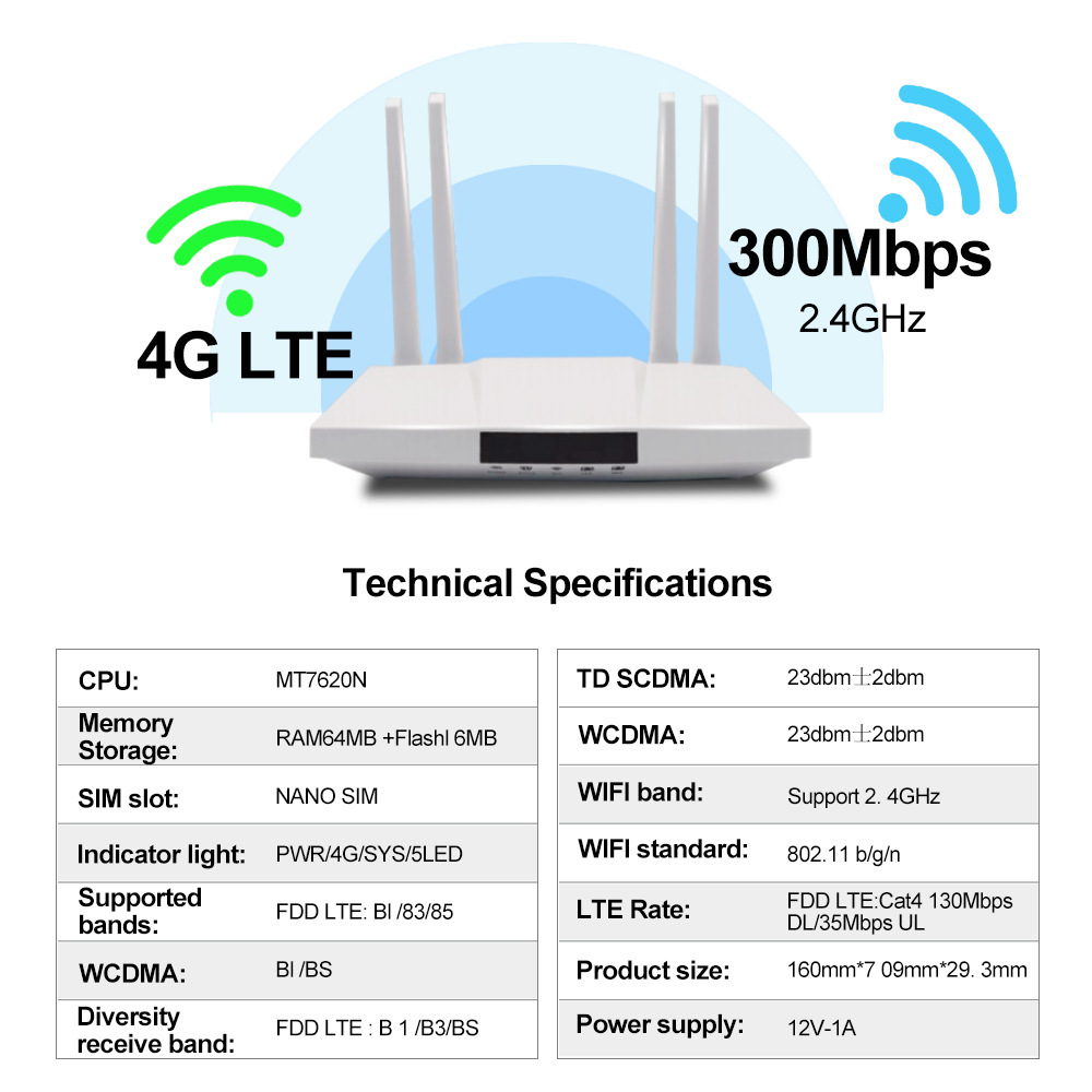 대패 4G 무선 대패 제작자 4G 대패