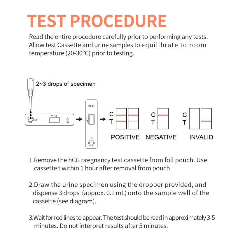 Cross-border English pregnancy test stick HCG exports 50 pregnancy test cards for early pregnancy