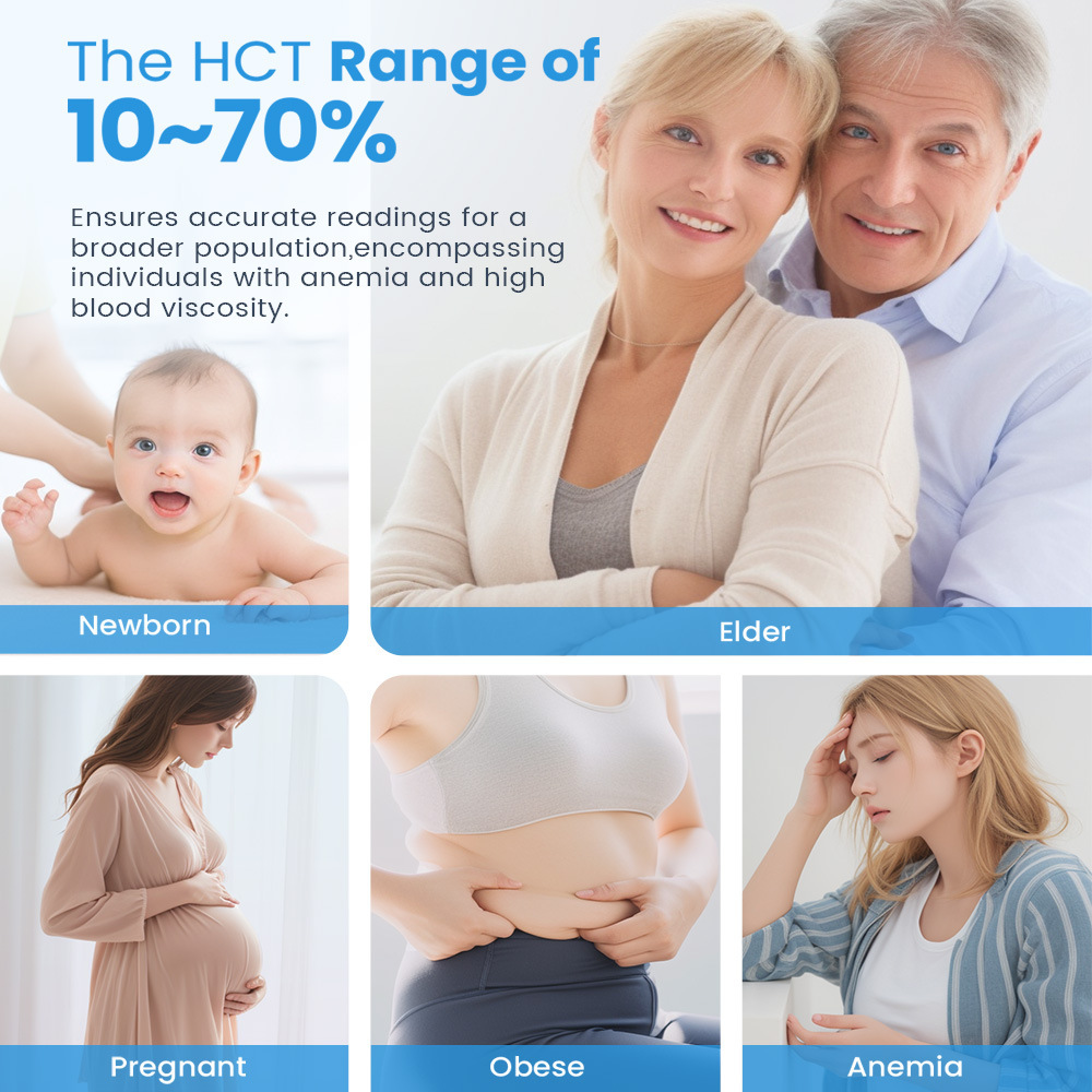 The English blood sugar unit uses a high blood sugar measuring device for pregnant women.