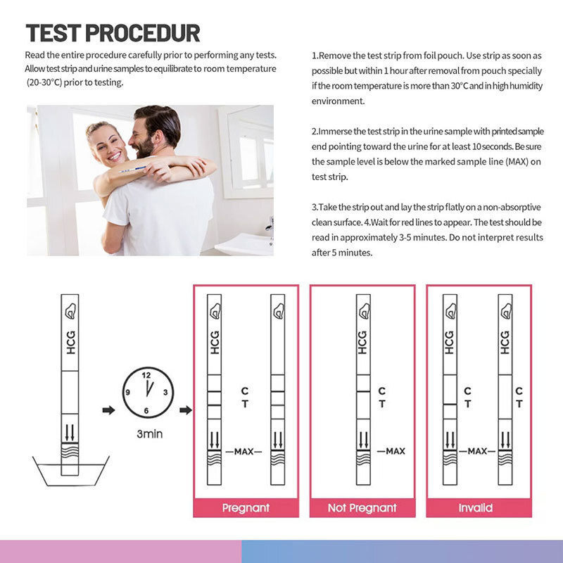 Test paper for pregnancy. Test paper for pregnancy. Test paper for pregnancy.