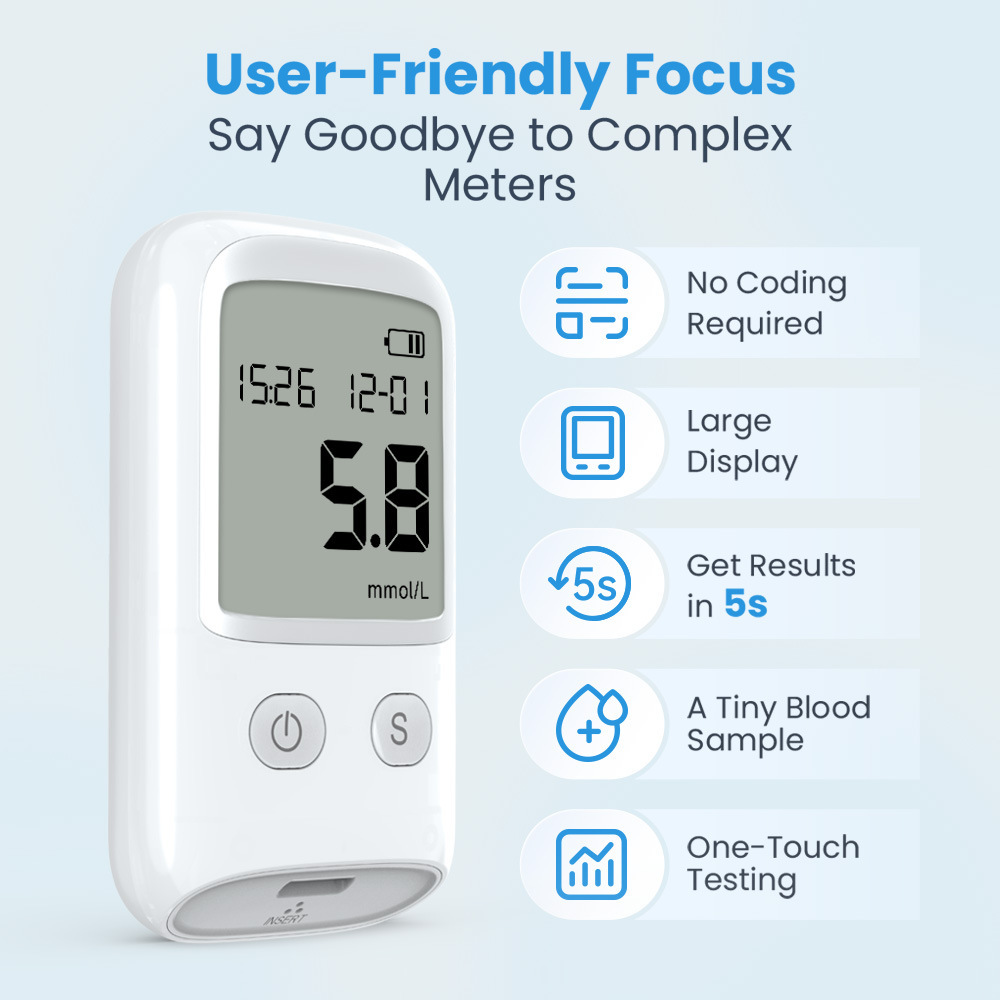 The English blood sugar unit uses a high blood sugar measuring device for pregnant women.