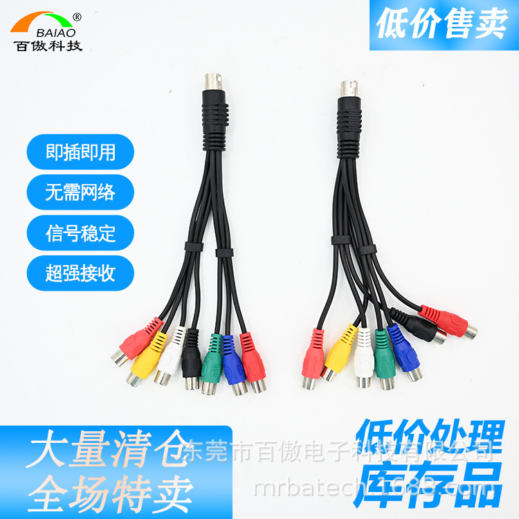 Kết nối TV cấp cao, 7 phút.