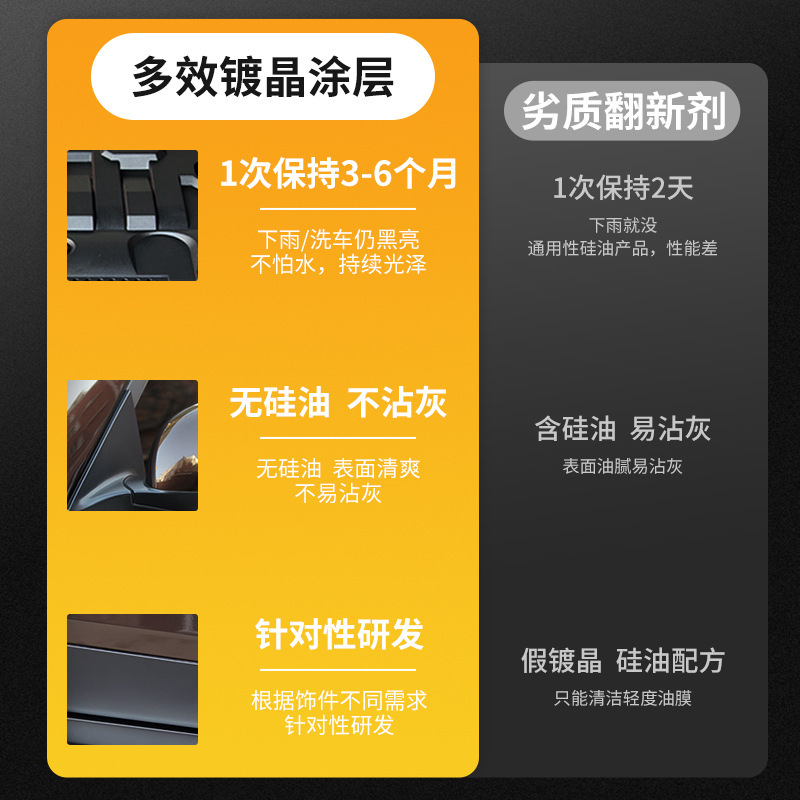 Car plastic refurbisher bumper whiteener to preserve black technology crystal-plating restoration scratches