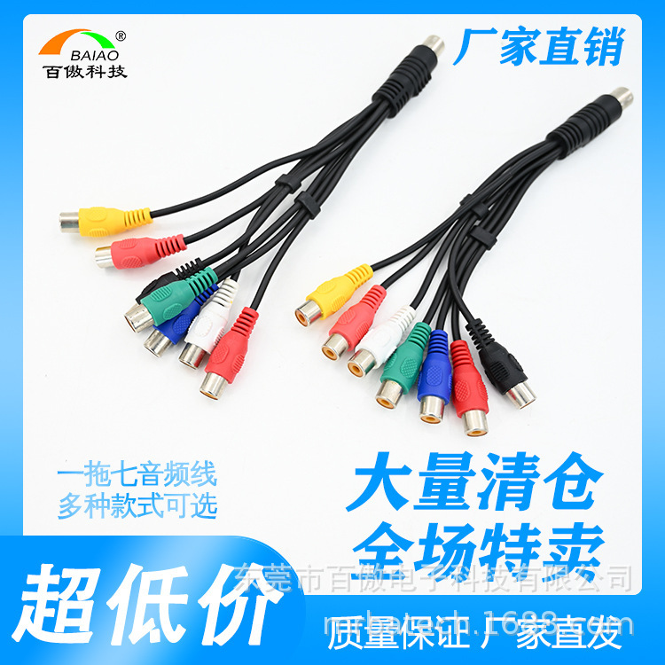 Kết nối TV cấp cao, 7 phút.