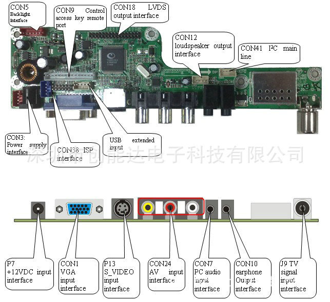 การผลิตมืออาชีพ LCD แผงหลัก TCLLCD แผงหลัก LCD