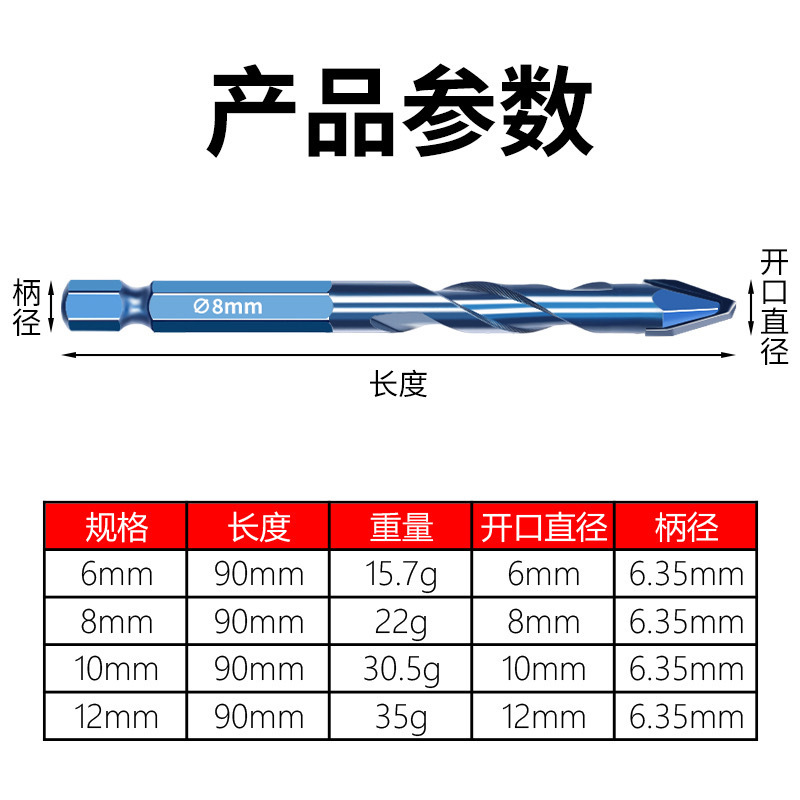 The new one is a multi-purpose triangulation drill.