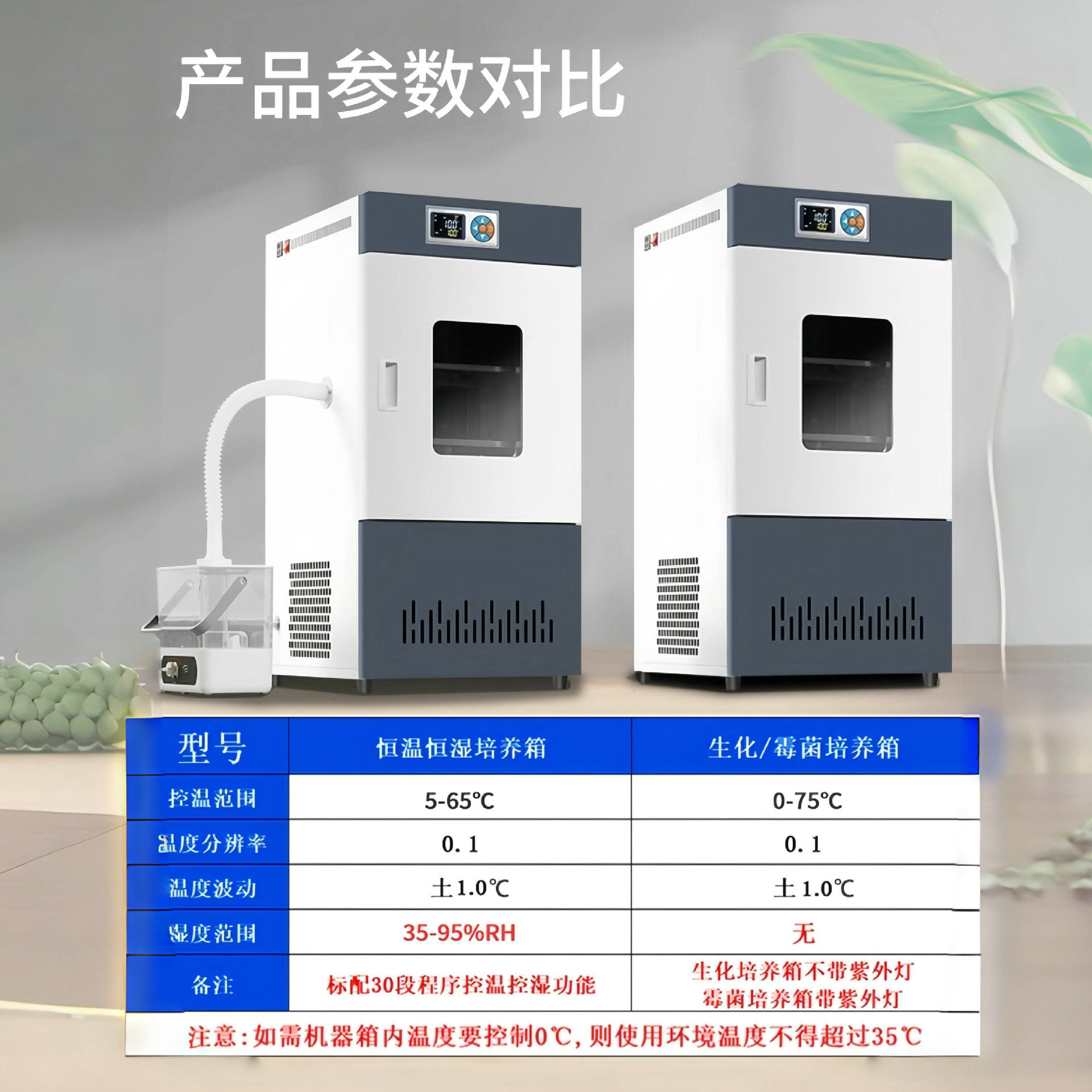 生化黴菌培養箱恆溫恆溼試驗箱微生物細菌孵化藥品發芽實驗室用