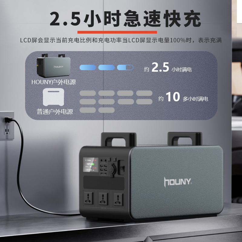 Khu bảo tồn ngoài trời có điện 3000 W.S.